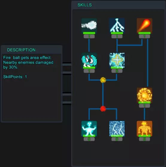 Activation Graph System📱 - изображение 5